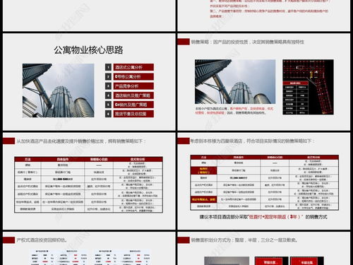 房地产营销策划方案PPT模板下载 