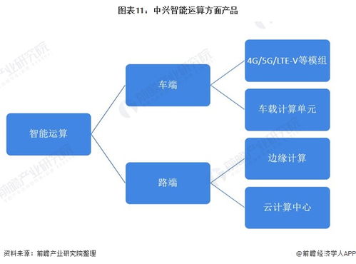 交沙霉素在中国有都有哪些生产厂家?它的出厂批发价是多少?