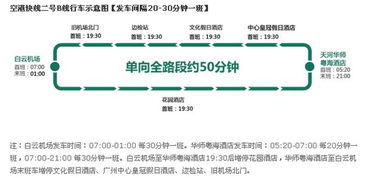 厦门机场的空港快线北站线最迟一班是几点