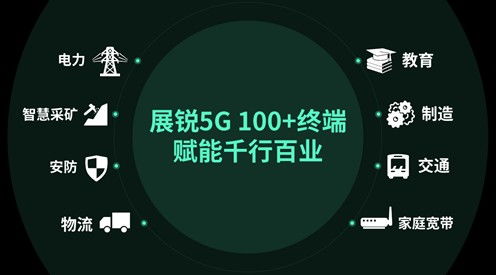 有什么关于5g类的项目或者资讯吗？在哪里可以看到比较多的信息？