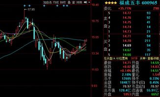 上市公司优质资产注入后,股票的数量会发生变化吗?