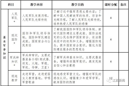 教育部 中央军委国防动员部联合发布通知