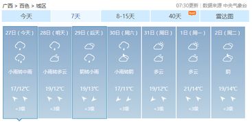 冷空气来袭 广西寒冷阴雨天又来了,元旦假期天气是 