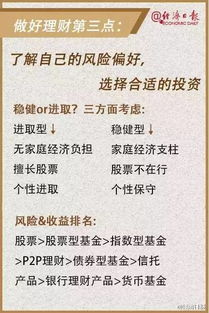 我想去朝晖财富投资平 台理财，但是不知道收益怎么样？