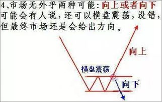 谁懂得炒股 详细解答一下好吧？