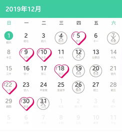 适合公司搬迁的黄道吉日