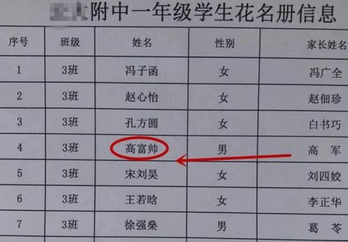 男孩姓 杨 ,差点被老师遗忘,老师尴尬 名字太特殊了