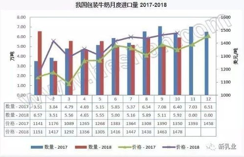 印度房地产机构投资额在今年前9月达到46亿美元，同比增长27%