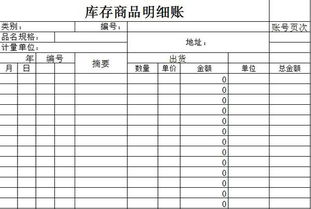 外购库存商品应当按照实际成本计量吗 外购库存商品会计分录