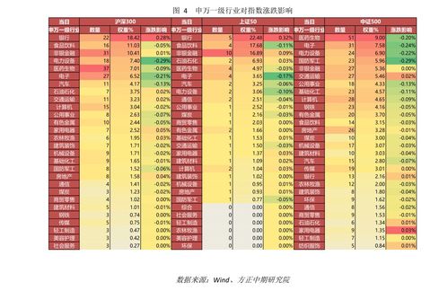 6月3日蚂蚁庄园答案(蚂蚁庄园6月13日内容？)