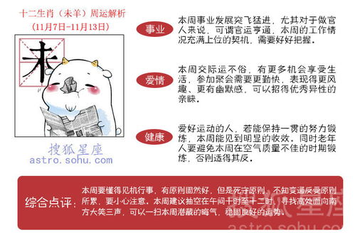 十二生肖周运势11.7 11.13 