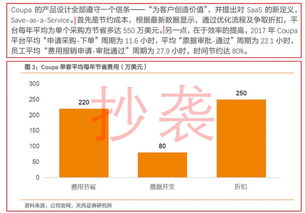 天风证券交易提示转发错误怎么回事