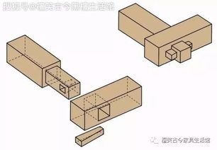 榫卯工艺,中国工匠的大智慧