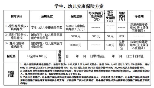 付平安养老保险费怎么做账,公司收到平安养老保险如何做账务处理