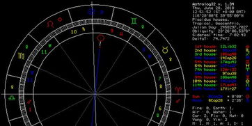 6月天象 魔羯座满月 图