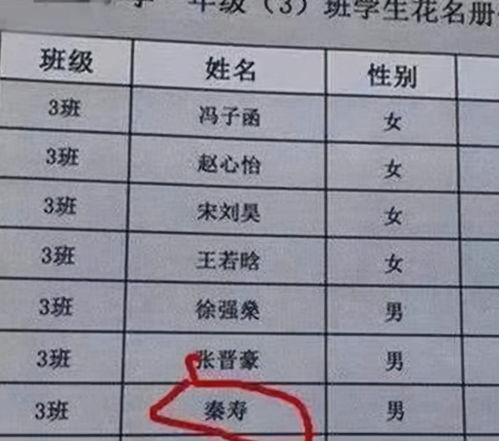 毒 姓爸爸给娃取名,如今老师不敢叫,让同学见笑 倒着念试试