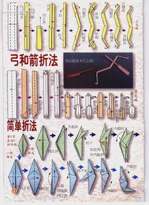 星座人马座 射手座 手工折纸教程