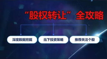 决战十一月 股权转让东山再起 这一股逆天大涨36 附股