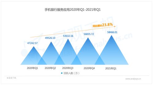 如何通过SEO提升检索查重效果