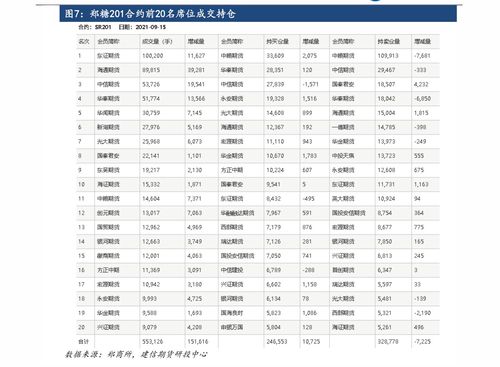 退休人员最近补发什么钱(今年退休人员还涨工资吗)