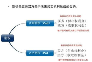 a股买纳指etf比美股买划算么,纳指100与纳指etf哪个好