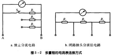 直流电流挡的量程是0.05毫安电流的测量值是0.02毫安读数是多少？