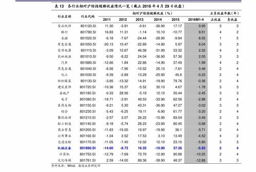 魔芋的市场价格,58个今日最新价格表