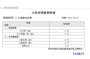 熊猫参谋上面的贷款靠谱吗？