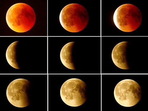 2019年日食 下一次日食或月食是什么时候 血月对将于2020年出现