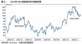 对于香港的东方之珠你有什么看法 急用