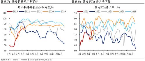 JN江南体育官方网站|小米电动汽车“赢在起跑线”，在于其强大的销售渠道和供应链资源(图6)