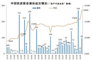 声测管的价格差异我们应如何看待