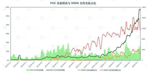 大盘：流通市值100亿元以上 流通市值如何理解？