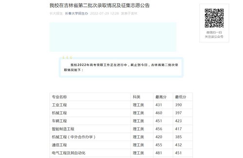 2023高考最低分数线(长春大学分数线2022)