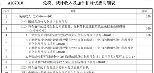 关股东撤资如何缴纳税收