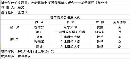 博士论文查重最新技术趋势