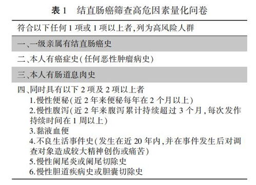 中国早期结直肠癌筛查流程专家共识意见 2019,上海