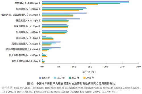 关于查重年报，你知道哪些细节？