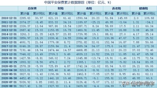 中国太保的申购价大概会是哪个价格