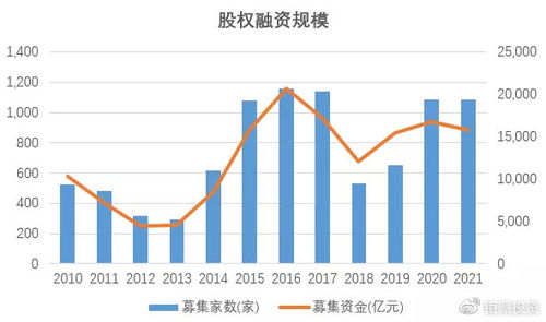 噶州坝股票10派2.06股权登记日是不是4月28曰