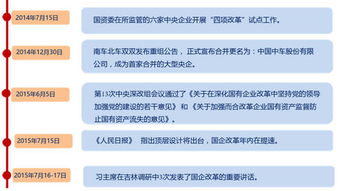 牛牛金融 市场调整中 上市公司如何彰显自身价值 