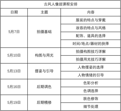 想拍好古风人像,你要搞定5个方面