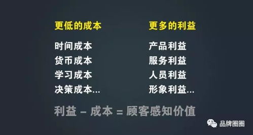 如何判断一个创业项目是否靠谱