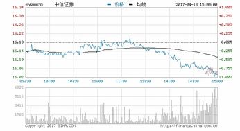 股票问题：中国第一家证券公司叫什么名字？