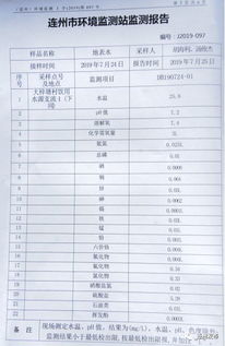连州大梓塘村水质追踪 第三方检测机构检测显示水质达标