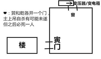 一堂好的风水课 2018年10月14日阴阳形法阳宅风水实战课程第二天