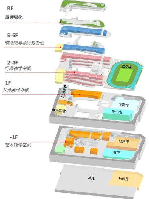 国外网站空间的优点有哪些