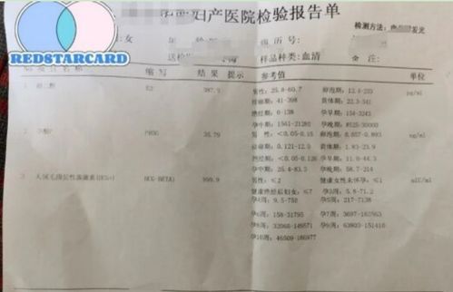 3年备孕,2次备孕失败 亲身总结的超实用成功备孕经验,来接好孕