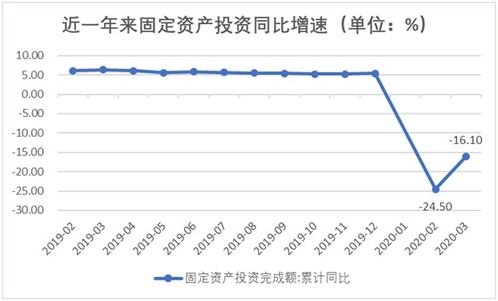 平谷区电车指标中介价格,一个指标2万多!