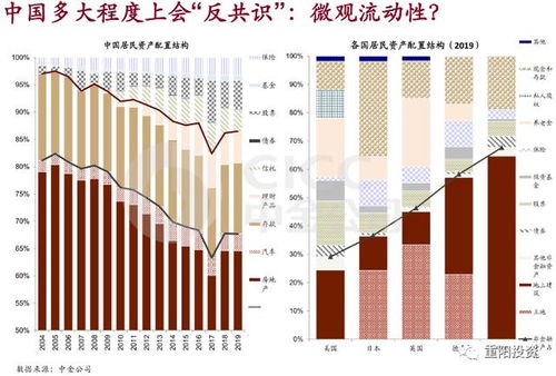 股市还能不能给我们创造财富。股市是否还有好的机遇。。